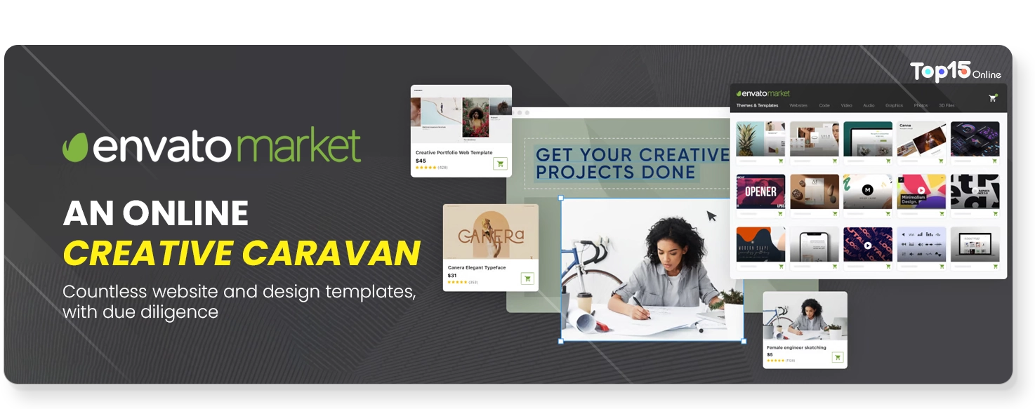 Envato Market Review: Is it the Perfect Website Garage? | Top15Online ...